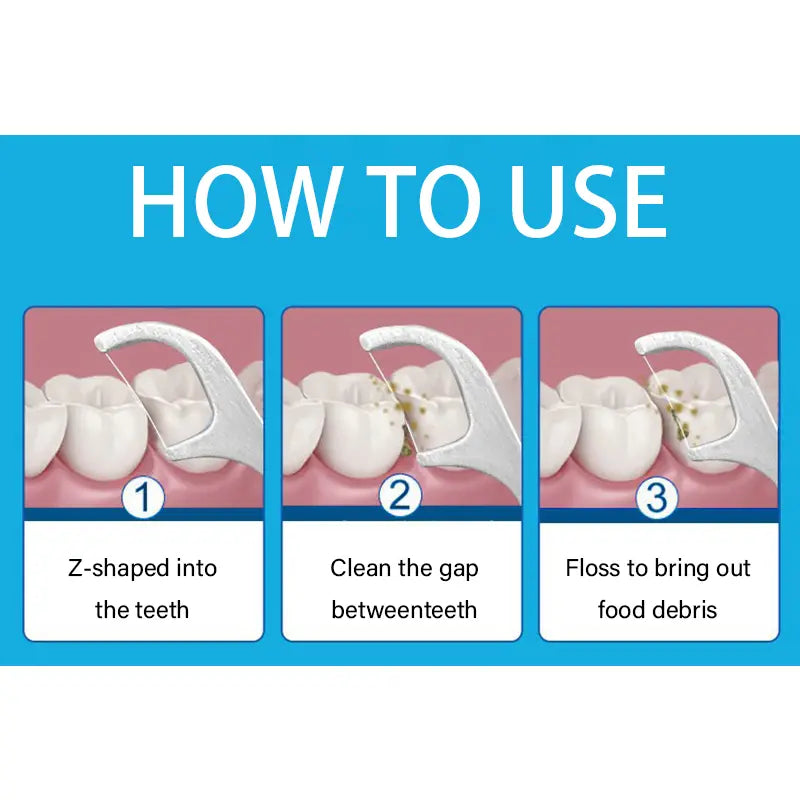 7-Piece Dental Cleaning Kit with Stainless Steel Tools