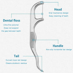 7-Piece Dental Cleaning Kit with Stainless Steel Tools