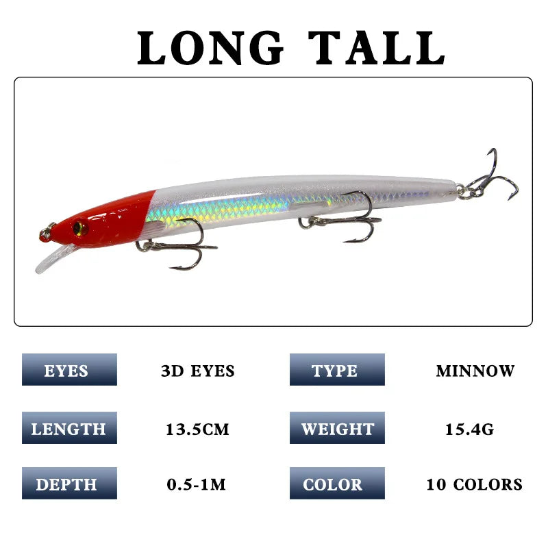 1PC Long Shot 135mm/15.4g Minnow Fishing Lures Flying Fish Classic Wobblers Plastic Hard Crankbait Carp Pike Fishing Tackle