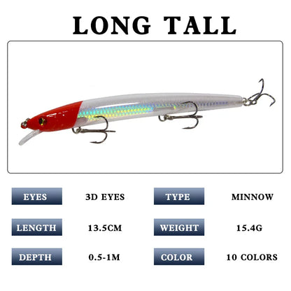 1PC Long Shot 135mm/15.4g Minnow Fishing Lures Flying Fish Classic Wobblers Plastic Hard Crankbait Carp Pike Fishing Tackle