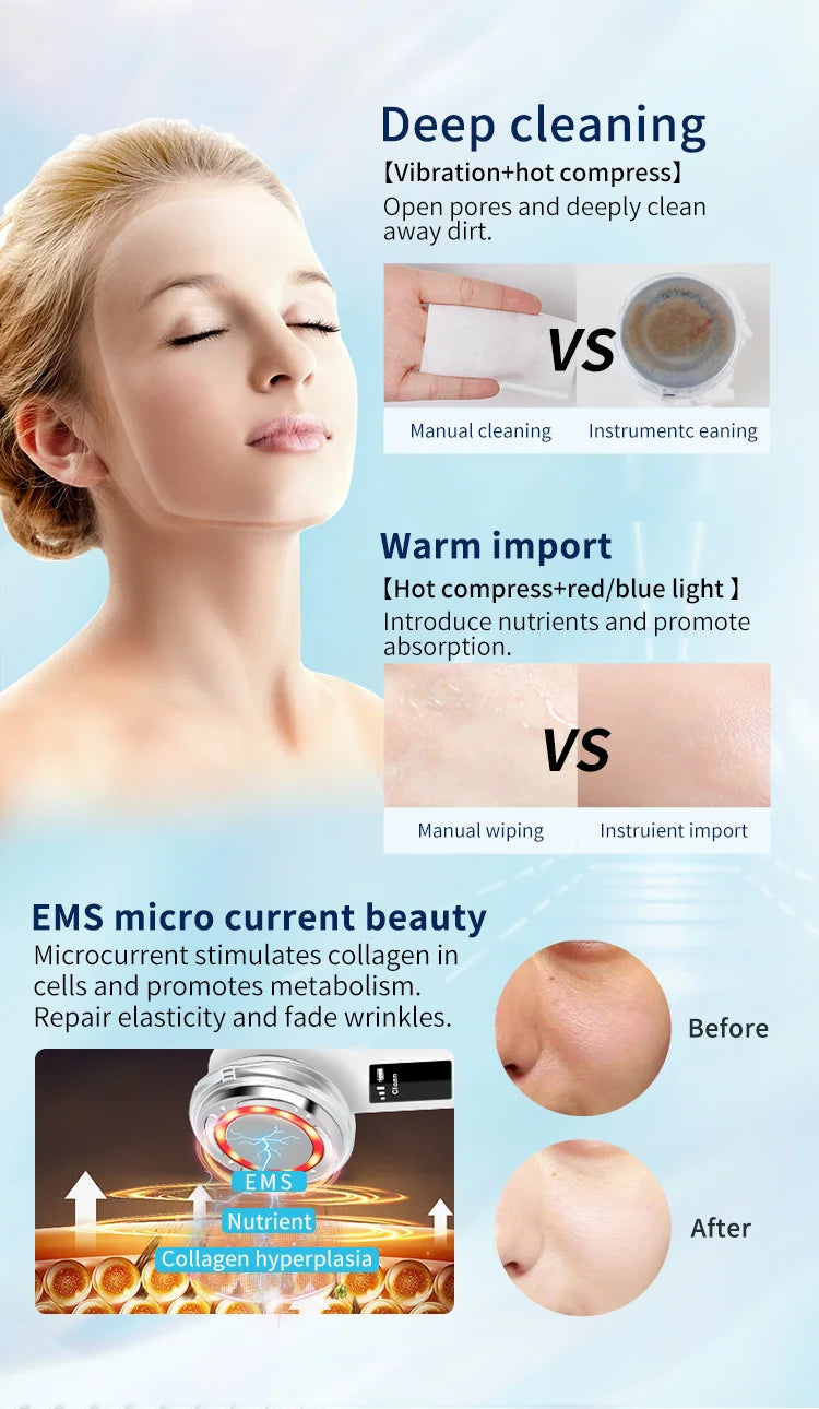 4-in-1 Smart Skin Care Device