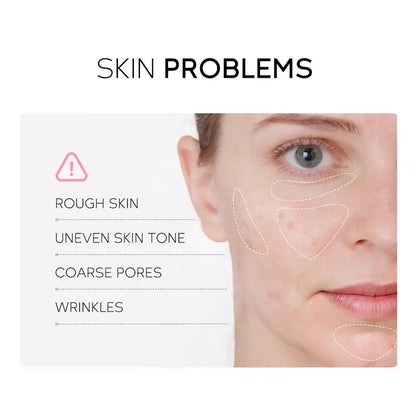 Sakura skin care sets with cleanser, serum, eye cream, facial cream, beauty products for women, travel skin care kit