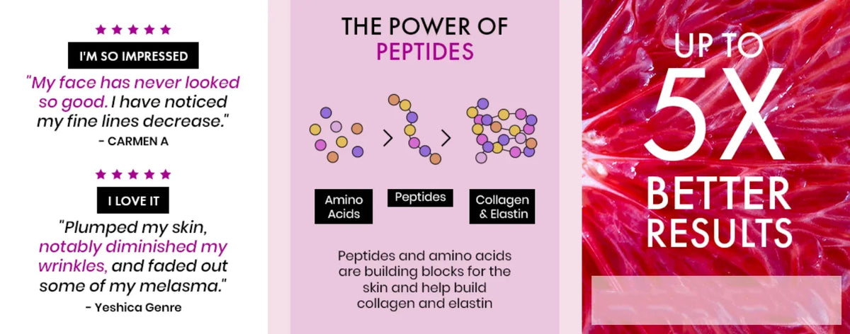 Collagen Day & Night Moisturizer
