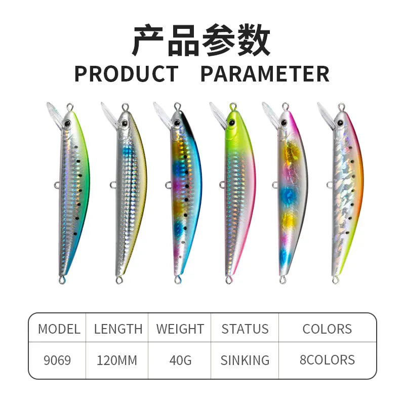 40g 120mm Heavy Sinking Minnow Lures Long Casting Artificial Hard Baits Seabass Trout Swimbait Pesca Wobbler Fishing Equipment