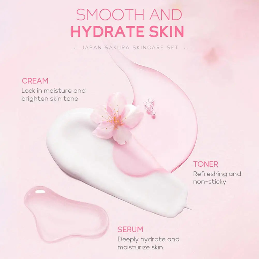 Sakura Skin Care Gift Set