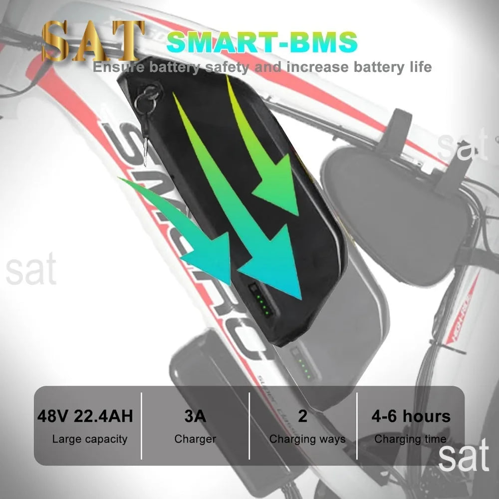 %a Electric Bike for Adults,   Dual Motor 2000W 48V/22.4Ah Removable Lithium Battery