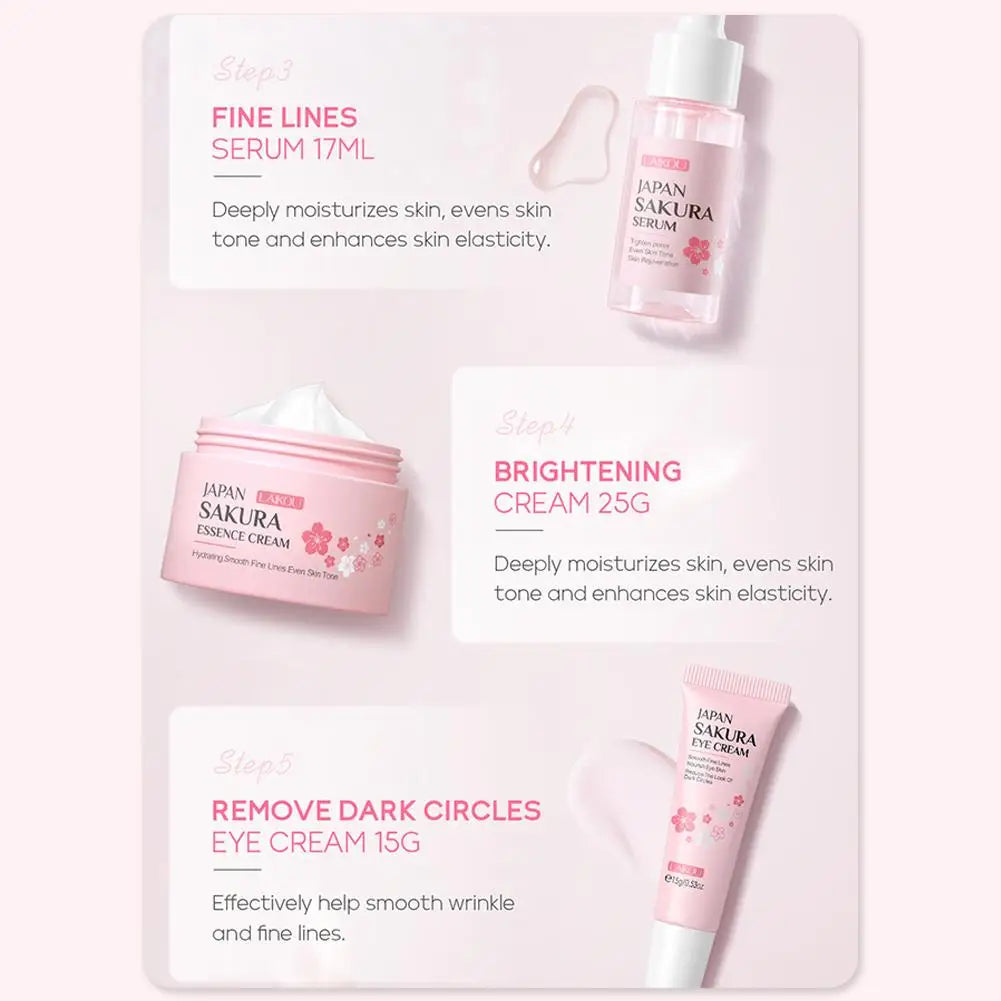 Sakura Skin Care Gift Set