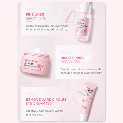 Sakura Skin Care Gift Set