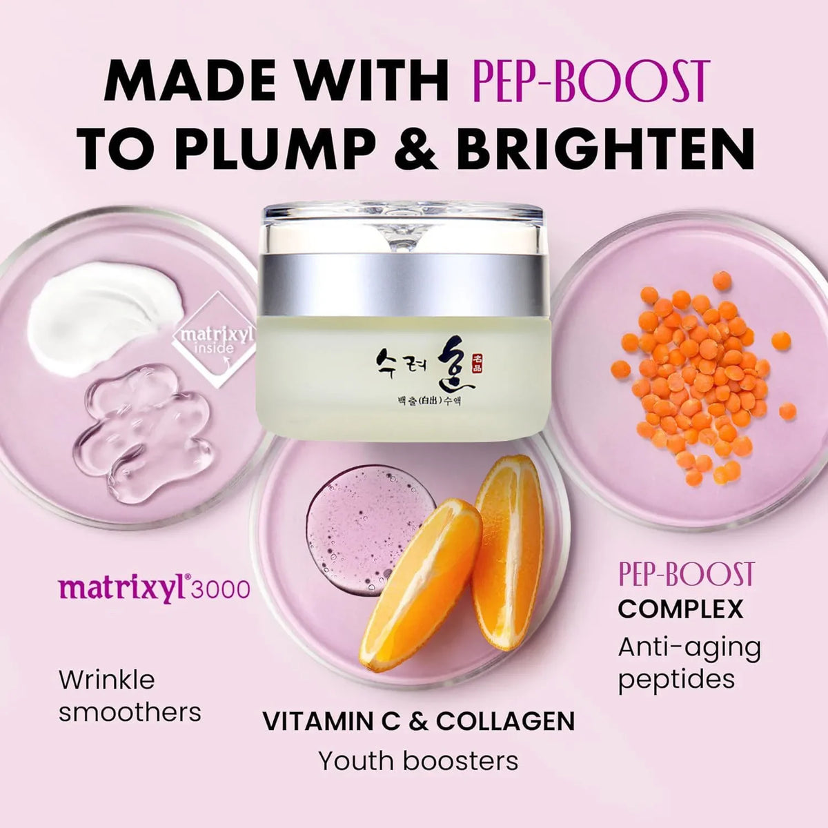 Collagen Day & Night Moisturizer