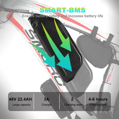 %a Electric Bike for Adults,   Dual Motor 2000W 48V/22.4Ah Removable Lithium Battery