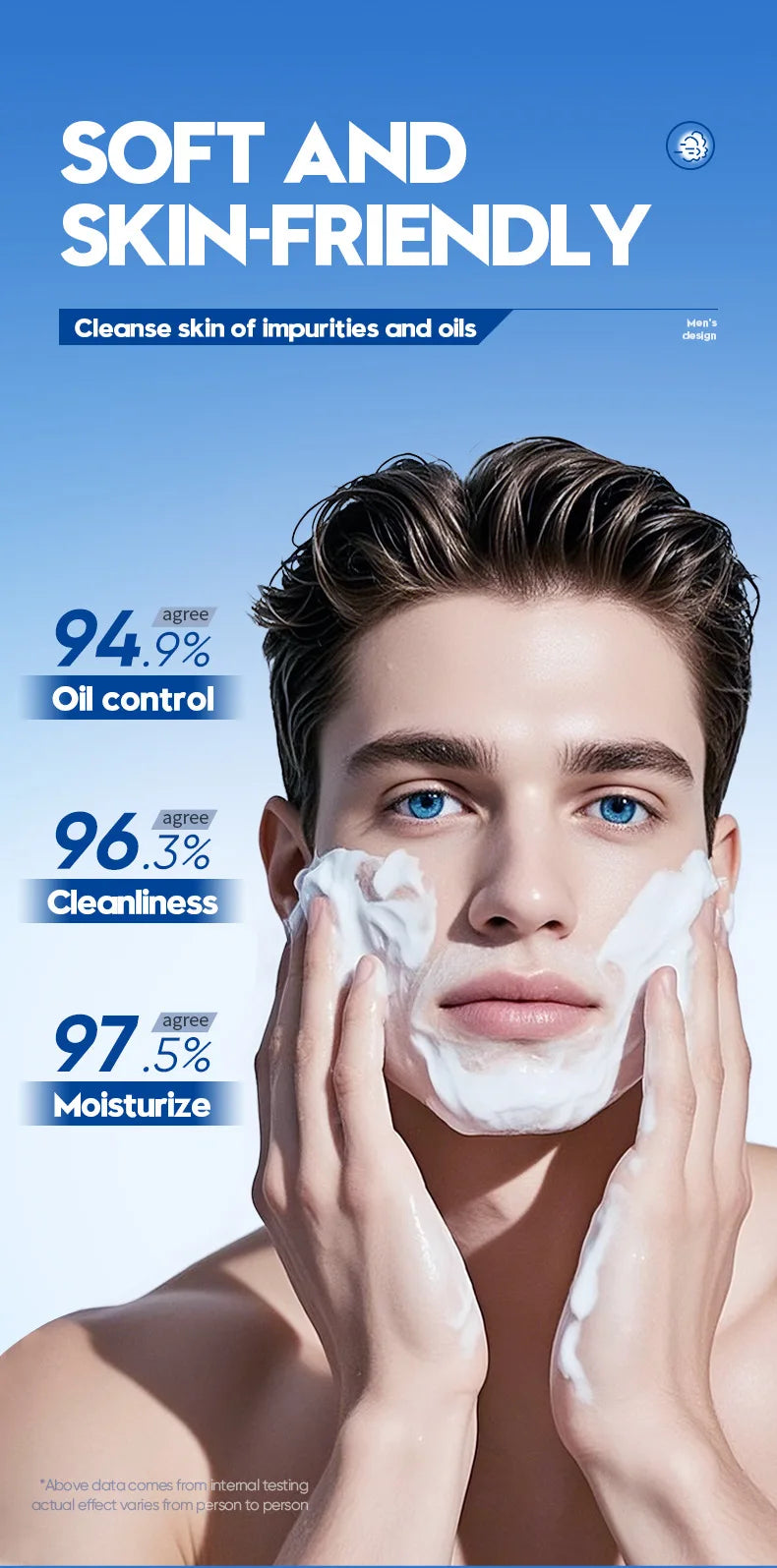SADOER Men's Complete Skin Care Kit