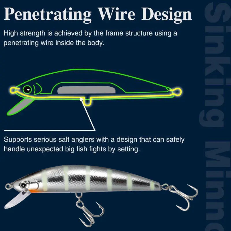 40g 120mm Heavy Sinking Minnow Lures Long Casting Artificial Hard Baits Seabass Trout Swimbait Pesca Wobbler Fishing Equipment