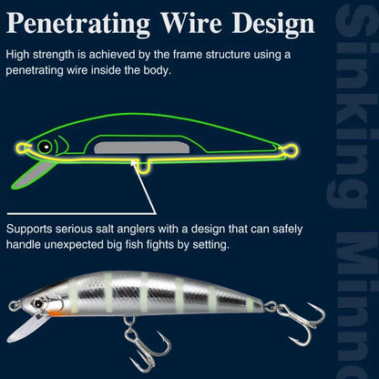 40g 120mm Heavy Sinking Minnow Lures Long Casting Artificial Hard Baits Seabass Trout Swimbait Pesca Wobbler Fishing Equipment