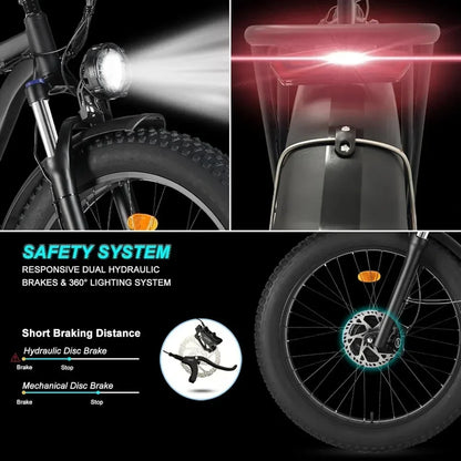%a Electric Bike for Adults,   Dual Motor 2000W 48V/22.4Ah Removable Lithium Battery