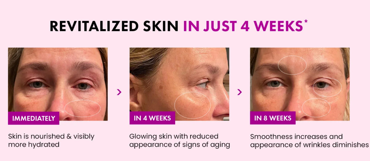 Collagen Day & Night Moisturizer