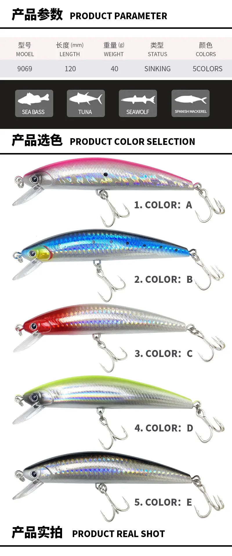 40g 120mm Heavy Sinking Minnow Lures Long Casting Artificial Hard Baits Seabass Trout Swimbait Pesca Wobbler Fishing Equipment