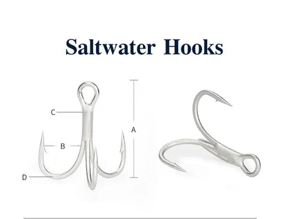 40g 120mm Heavy Sinking Minnow Lures Long Casting Artificial Hard Baits Seabass Trout Swimbait Pesca Wobbler Fishing Equipment