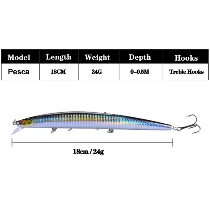 Fishing Lures 18cm 24g Crankbaits Hard Bait Isca Artificiais Pesca Sea Wobbler Swimming Baits Laser Minnow