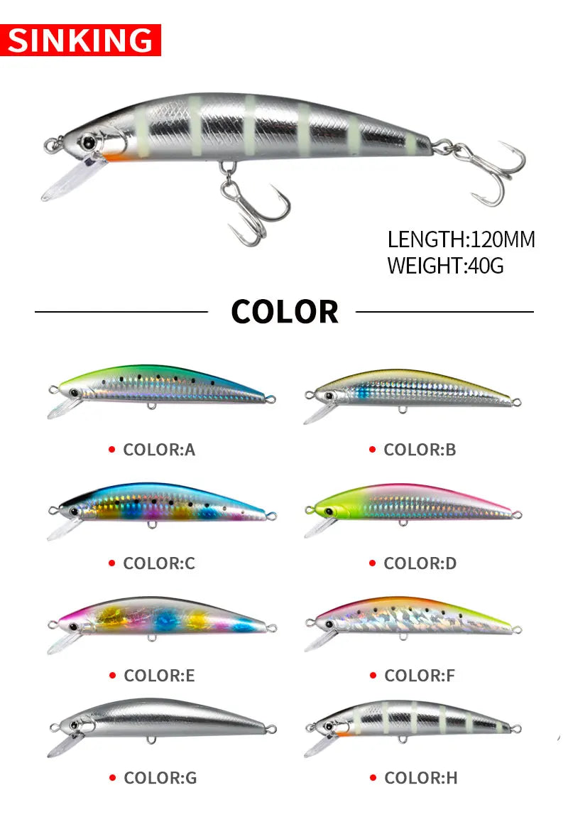 40g 120mm Heavy Sinking Minnow Lures Long Casting Artificial Hard Baits Seabass Trout Swimbait Pesca Wobbler Fishing Equipment