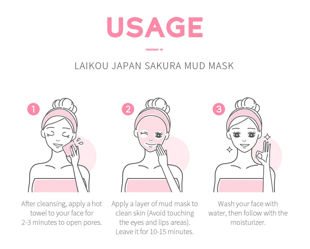 Sakura Japan Skin Care Set