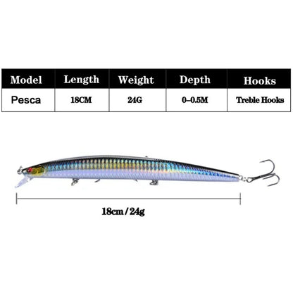 Fishing Lures 18cm 24g Crankbaits Hard Bait Isca Artificiais Pesca Sea Wobbler Swimming Baits Laser Minnow