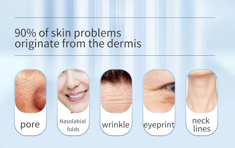 4-in-1 Smart Skin Care Device