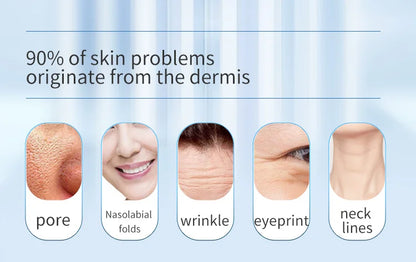 4-in-1 Smart Skin Care Device
