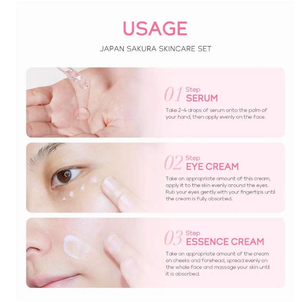Sakura Skin Care Gift Set