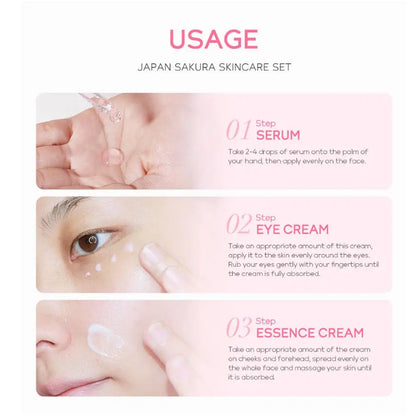 Sakura Skin Care Gift Set