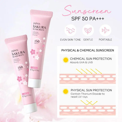Sakura skin care sets with cleanser, serum, eye cream, facial cream, beauty products for women, travel skin care kit