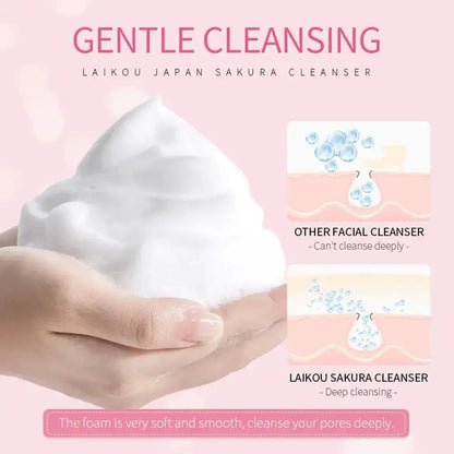 Sakura skin care sets with cleanser, serum, eye cream, facial cream, beauty products for women, travel skin care kit