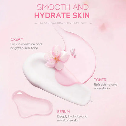 Sakura skin care sets with cleanser, serum, eye cream, facial cream, beauty products for women, travel skin care kit