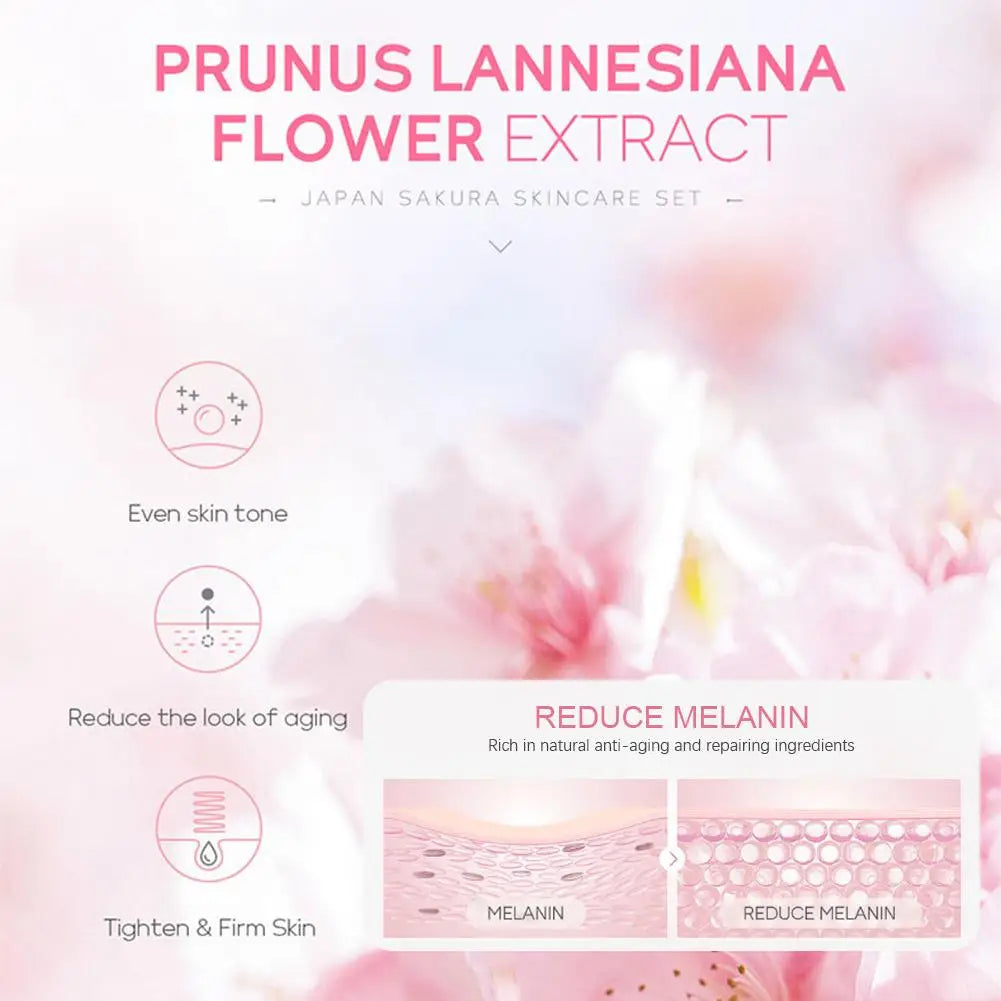 Sakura Skin Care Gift Set