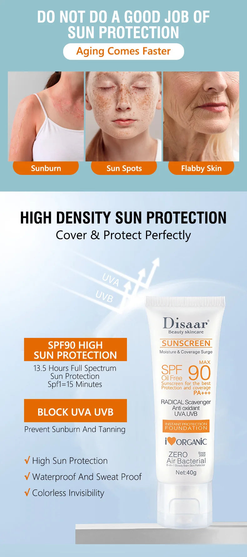 SPF 90+ Waterproof Sunscreen Cream