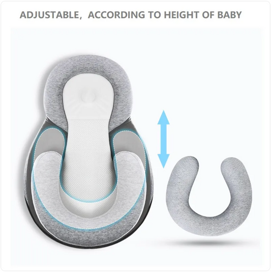 Almohada anti-reflujo para bebés
