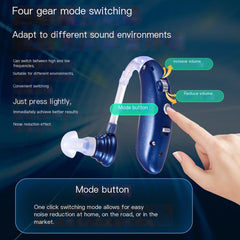 Hearing Amplifier for Severe Hearing Loss and Tinnitus